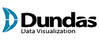 CM Inc.'s Partner: Dundas